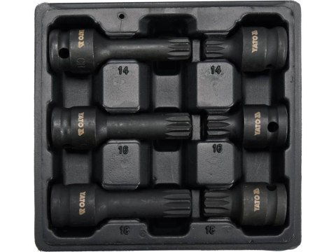 ZESTAW UDAROWYCH KLUCZY TRZPIENIOWYCH SPLINE 1/2'' ZESTAW UDAROWYCH KLUCZY TRZPIENIOWYCH SPLINE 1/2''
