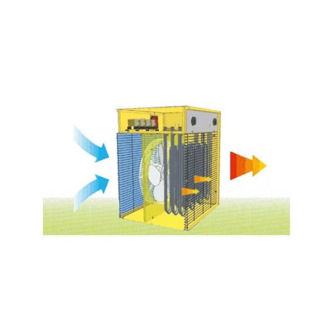NAGRZEWNICA ELEKTRYCZNA MASTER B 9 IT NAGRZEWNICA ELEKTRYCZNA MASTER B 9 IT