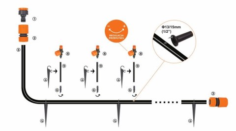 ZESTAW NAWADNIAJĄCY 10M 360ST ZESTAW NAWADNIAJĄCY 10M 360ST