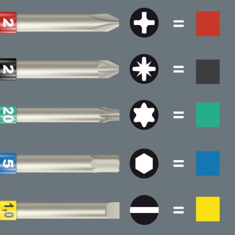 ZESTAW KRAFTFORM KOMPAKT 838 RA S IMPERIAL SET 1, 14 CZ. ZESTAW KRAFTFORM KOMPAKT 838 RA S IMPERIAL SET 1, 14 CZ.