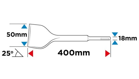 DŁUTO SDS MAX 50*400MM GRAPHITE DŁUTO SDS MAX 50*400MM GRAPHITE