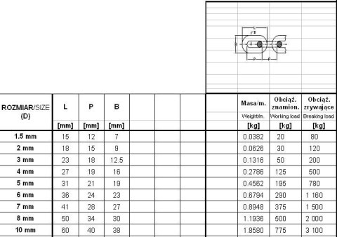 ŁAŃCUCH TECHNICZNY OCYNKOWANY DIN5685/A 3.0MM ŁAŃCUCH TECHNICZNY OCYNKOWANY DIN5685/A 3.0MM