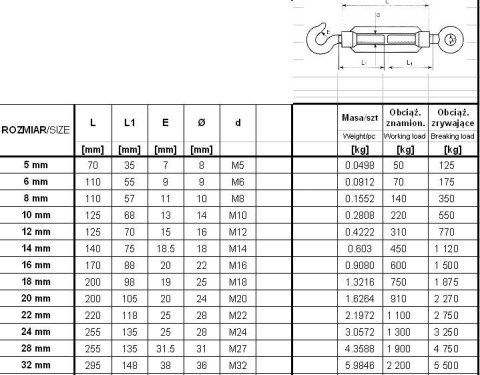ŚRUBA RZYMSKA HAK+UCHO 24*250MM ŚRUBA RZYMSKA HAK+UCHO 24*250MM