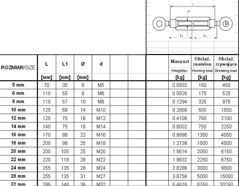 ŚRUBA RZYMSKA UCHO+UCHO 16*175MM ŚRUBA RZYMSKA UCHO+UCHO 16*175MM