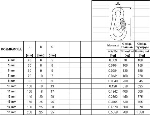 KARABIŃCZYK DO LIN Z ZABEZPIECZENIEM DIN 5299D 6*60MM KARABIŃCZYK DO LIN Z ZABEZPIECZENIEM DIN 5299D 6*60MM
