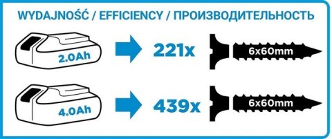 WIERTARKO-WKRĘTARKA AKU.Z UDAREM ENERGY+18V LI 13MM BEZ AKU. WIERTARKO-WKRĘTARKA AKU.Z UDAREM ENERGY+18V LI 13MM BEZ AKU.