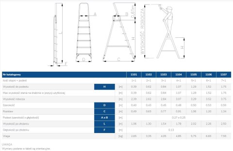 DRABINA ALUMINIOWA WOLNOSTOJĄCA 202CM 5 STOPNI + PODEST DRABINA ALUMINIOWA WOLNOSTOJĄCA 202CM 5 STOPNI + PODEST