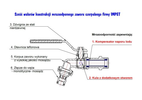 KRAN MROZOODPORNY 1/2''*3/4'' KRAN MROZOODPORNY 1/2''*3/4''