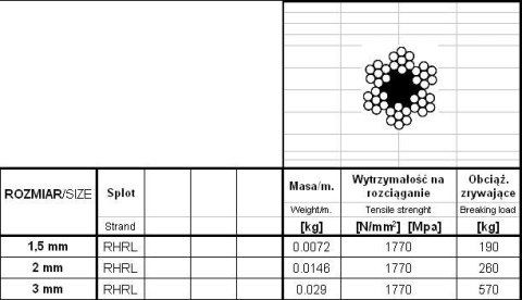 LINA STALOWA OCYNKOWANA 1.5MM 6*7 200MB LINA STALOWA OCYNKOWANA 1.5MM 6*7 200MB