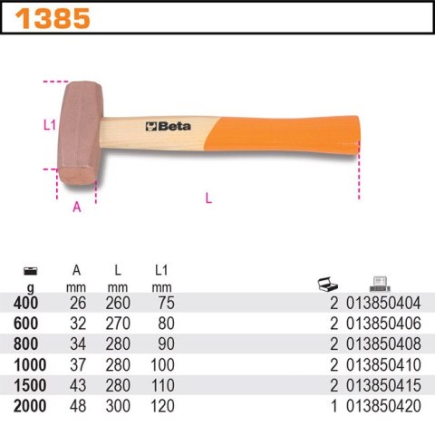 MŁOTEK MIEDZIANY 2000G MŁOTEK MIEDZIANY 2000G