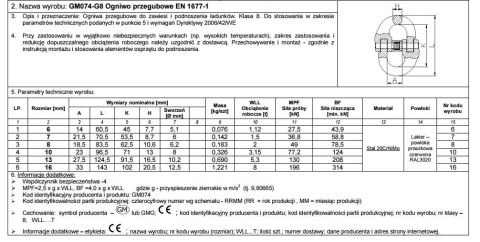 OGNIWO PRZEGUBOWE GM74W-G8 8MM WLL 2T OGNIWO PRZEGUBOWE GM74W-G8 8MM WLL 2T