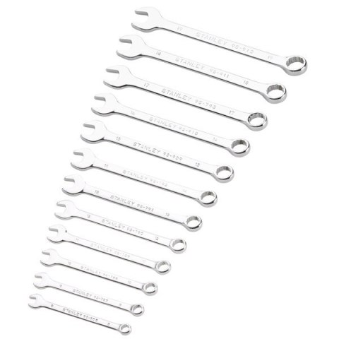 ZESTAW KLUCZY PŁASKO-OCZKOWYCH 8-19MM, 12SZT. ZESTAW KLUCZY PŁASKO-OCZKOWYCH 8-19MM, 12SZT.