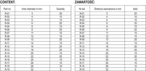 ZESTAW PIERŚCIENI SEGERA WEWNĘTRZNYCH 300SZT ZESTAW PIERŚCIENI SEGERA WEWNĘTRZNYCH 300SZT