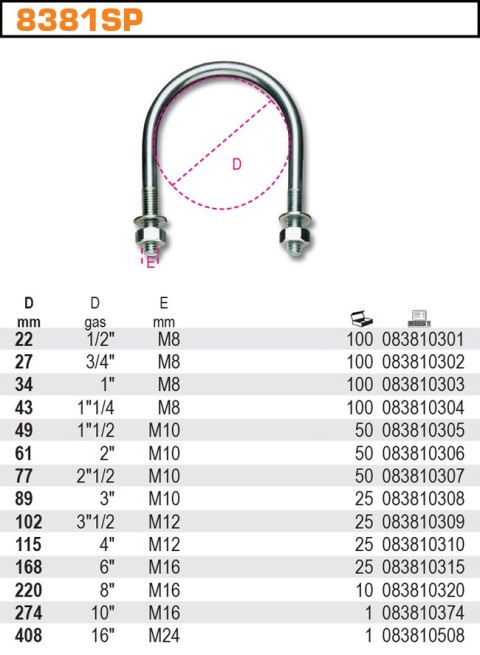 CYBANT UCHWYT PRĘTOWY DO RUR 115MM CYBANT UCHWYT PRĘTOWY DO RUR 115MM