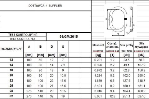 OGNIWO POJEDYNCZE GM93 G4 18 WLL3.2T OGNIWO POJEDYNCZE GM93 G4 18 WLL3.2T