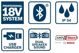 RADIO AKUMULATOROWE GPB 18V-2 C FM BLUETOOTH 0*AH RADIO AKUMULATOROWE GPB 18V-2 C FM BLUETOOTH 0*AH