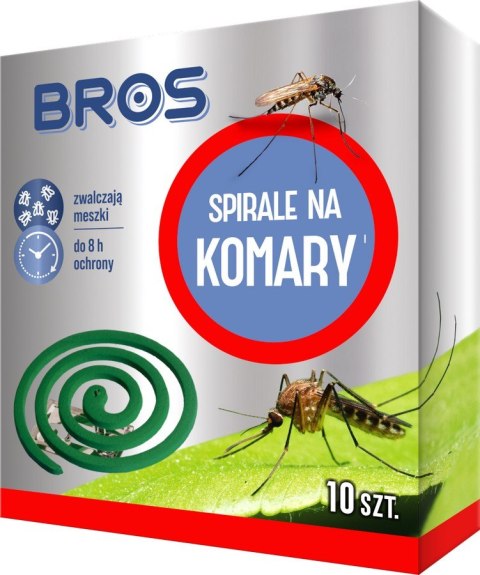 SPIRALE NA KOMARY SPIRALE NA KOMARY