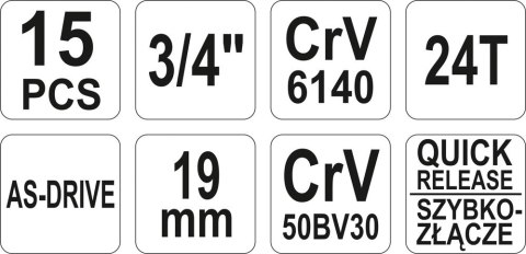 ZESTAW NARZĘDZIOWY 3/4' 15CZ. ZESTAW NARZĘDZIOWY 3/4' 15CZ.