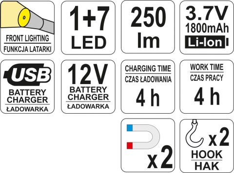 LAMPA WARSZTATOWA 3W COB LED LAMPA WARSZTATOWA 3W COB LED
