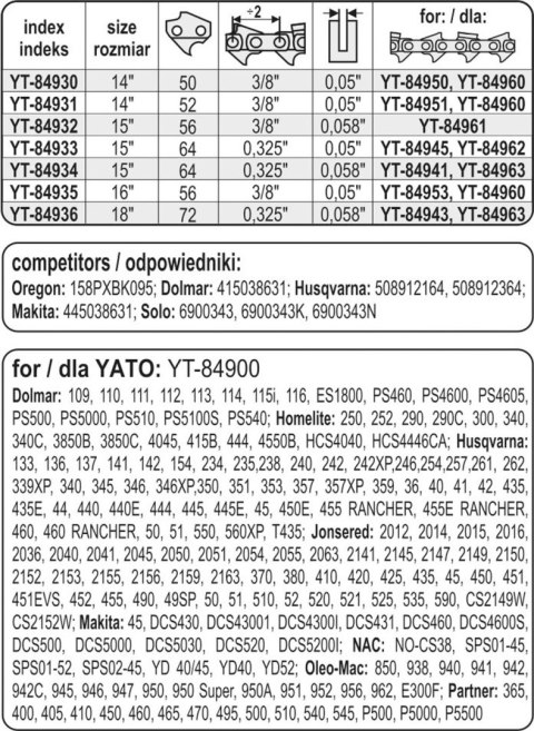 PROWADNICA ŁAŃCUCHA DO PILAREK 15'' 325U PROWADNICA ŁAŃCUCHA DO PILAREK 15'' 325U