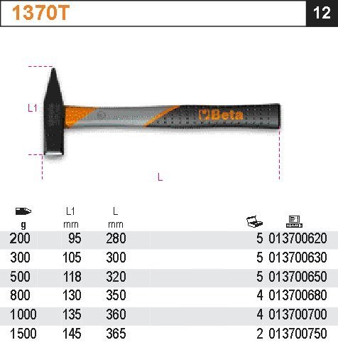 MŁOTKI ŚLUSARSKIE, TRZONEK Z TWORZYWA SZTUCZNEGO 1500G MŁOTKI ŚLUSARSKIE, TRZONEK Z TWORZYWA SZTUCZNEGO 1500G