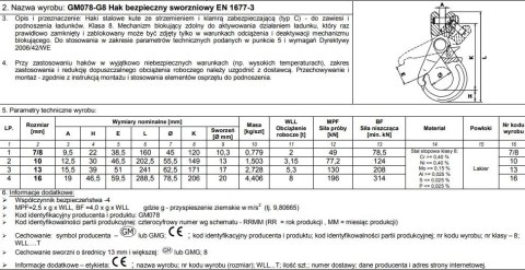 HAK BEZPIECZNY SWORZNIOWY 7/8MM WLL 2T HAK BEZPIECZNY SWORZNIOWY 7/8MM WLL 2T
