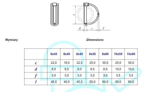PRZETYCZKA DO RUR 10*70MM AN 72 PRZETYCZKA DO RUR 10*70MM AN 72