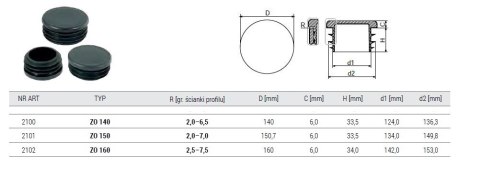 ZAŚLEPKA OKRĄGŁA ZO 140MM 2100 ZAŚLEPKA OKRĄGŁA ZO 140MM 2100