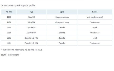 ZAPINKA 1/2 OCYNKOWANA 1131 ZAPINKA 1/2 OCYNKOWANA 1131