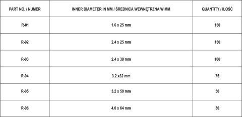ZESTAW ZAWLECZEK PROSTYCH 555SZT MIX ZESTAW ZAWLECZEK PROSTYCH 555SZT MIX