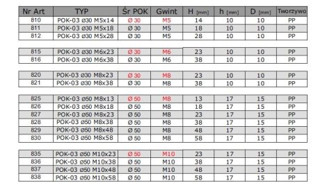 POKRĘTŁO GWIAZDKOWE POK 03 FI 50 M8*38 PP 828 POKRĘTŁO GWIAZDKOWE POK 03 FI 50 M8*38 PP 828