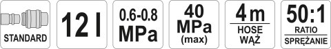 SMAROWNICA, TOWOTNICA, TAWOTNICA PNEUMATYCZNA SMAROWNICA, TOWOTNICA, TAWOTNICA PNEUMATYCZNA
