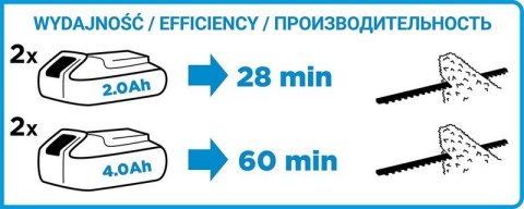 AKUMULATOROWE NOŻYCE DO ŻYWOPOŁOTU 36V ENERGY+ AKUMULATOROWE NOŻYCE DO ŻYWOPOŁOTU 36V ENERGY+
