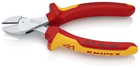 SZCZYPCE TNĄCE BOCZNE X-CUT 160MM,WYSOKIE PRZEŁOŻENIE DŹWIGN SZCZYPCE TNĄCE BOCZNE X-CUT 160MM,WYSOKIE PRZEŁOŻENIE DŹWIGN
