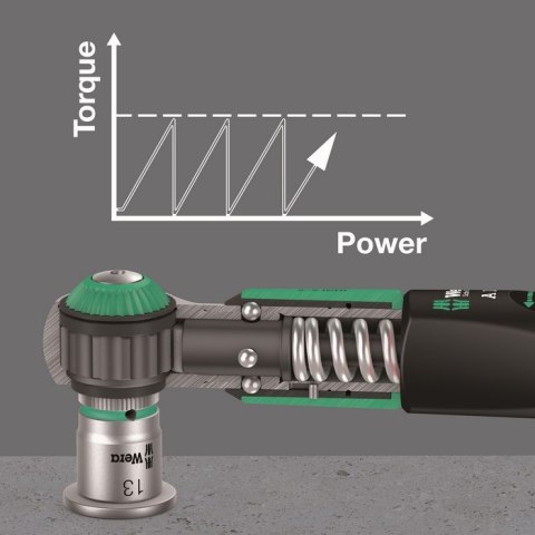 KLUCZ DYNAMOMETRYCZNY SAFE-TORQUE A1 ,1/4',2-12NM,10CZ KLUCZ DYNAMOMETRYCZNY SAFE-TORQUE A1 ,1/4',2-12NM,10CZ