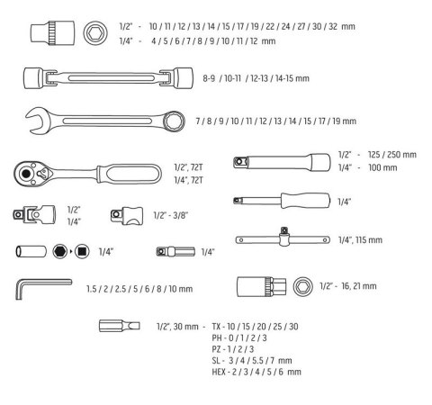 ZESTAW KLUCZY NASADOWYCH 1/4'',1/2'' 77 CZĘŚCI CRV ZESTAW KLUCZY NASADOWYCH 1/4'',1/2'' 77 CZĘŚCI CRV