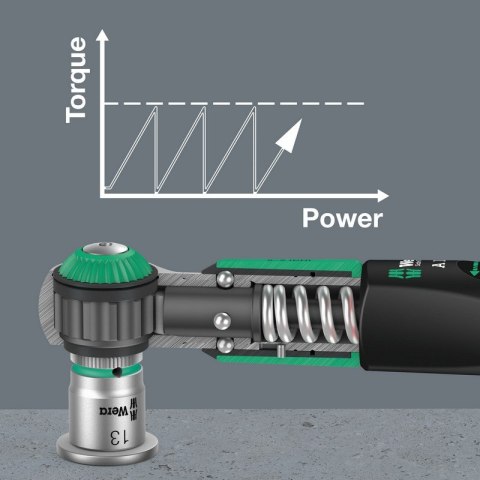 KLUCZ DYNAMOMETRYCZNY SAFE-TORQUE A 1 1/4'',2-12 NM, 2-12 NM KLUCZ DYNAMOMETRYCZNY SAFE-TORQUE A 1 1/4'',2-12 NM, 2-12 NM